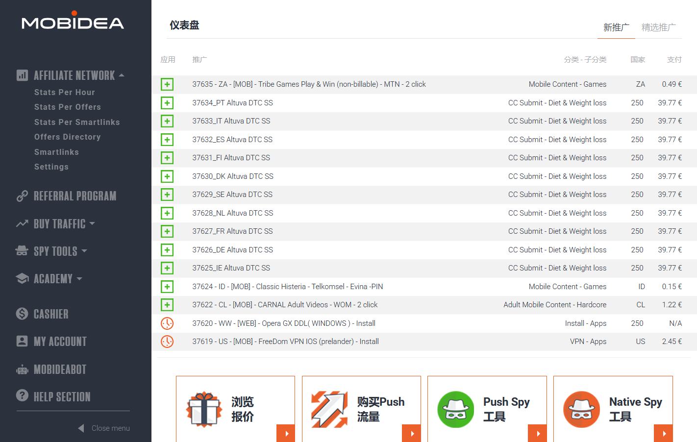 Mobidea: Inside the Affiliate Network Built for Mobile-First Marketers